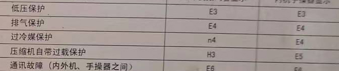 集安空调电话在哪里找